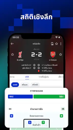 AiScore - คะแนนกีฬาสด
