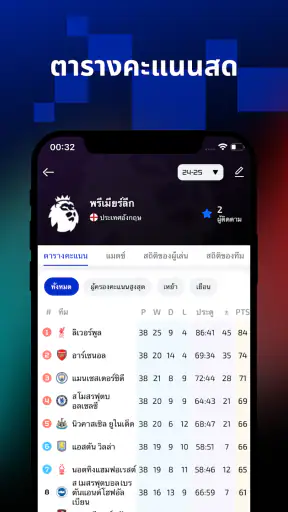 AiScore - คะแนนกีฬาสด