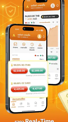 ALLGOLD by AURORA TRADING