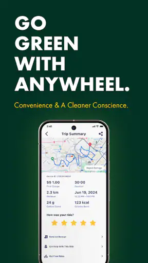 Anywheel