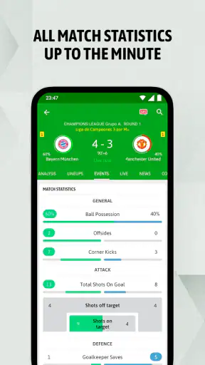 BeSoccer: Soccer Live Score