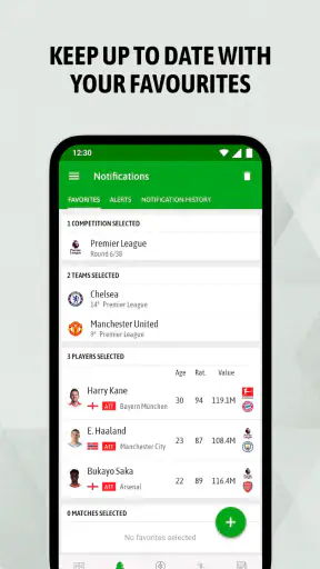 BeSoccer: Soccer Live Score