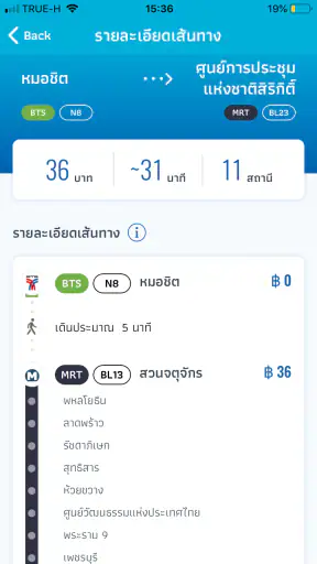 BKK Rail
