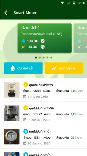 Charoensin Asset