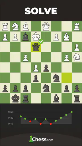 Chess - Play and Learn Online