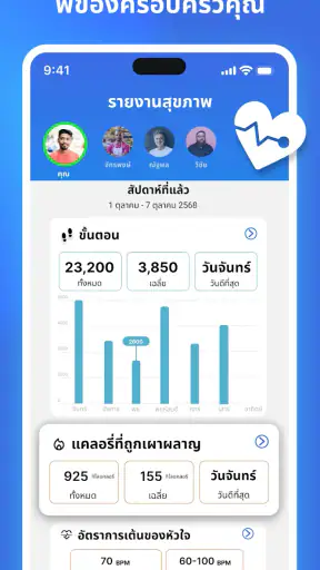 Connected: GPS ติดตามครอบครัว