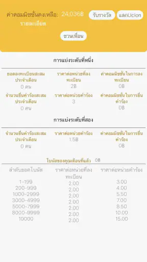 CreditShop