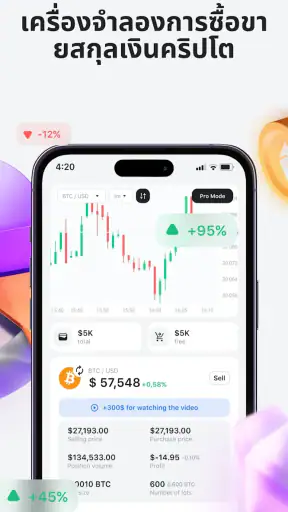 Cryptoguru: ตัวจำลองการเทรด