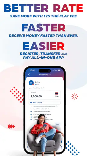 DeeMoney—Global Money Transfer