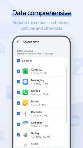 Device Clone