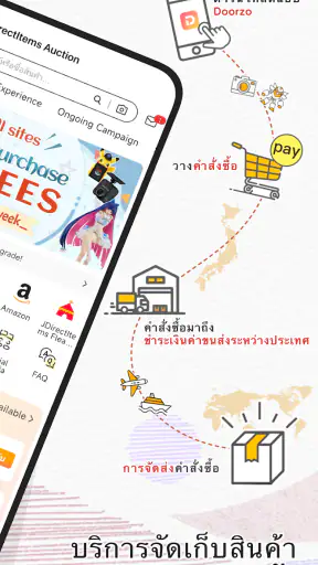 Doorzo – แพลตฟอร์มญี่ปุ่น
