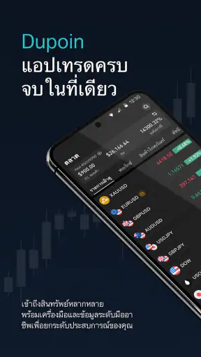Dupoin: แอปการซื้อขายครบวงจร