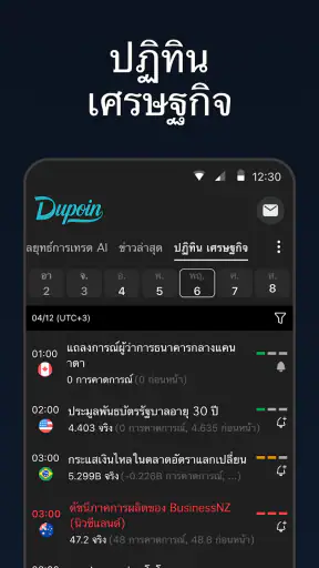 Dupoin: แอปการซื้อขายครบวงจร