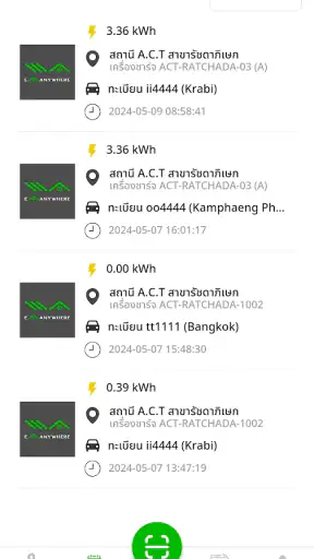E@ Anywhere