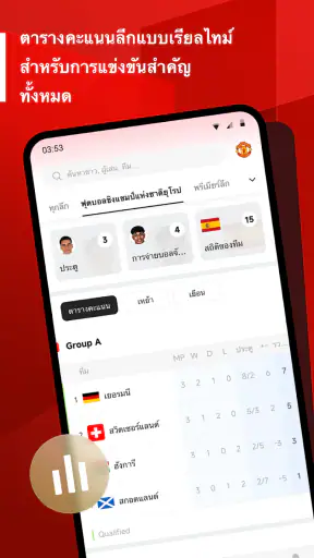 11 ฟุตบอล: ข่าว & ผลบอลสด