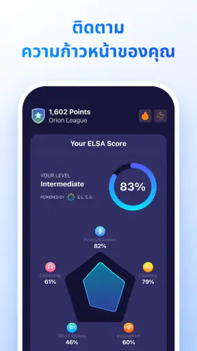 ELSA Speak: ฝึกพูดอังกฤษกับ AI