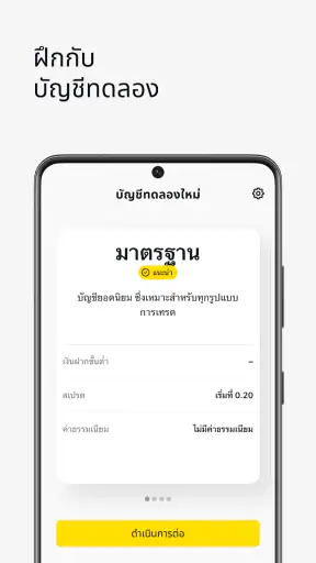 Exness Trade: แพลตฟอร์มเทรด