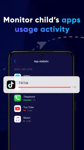 Findio – ตัวติดตามตำแหน่ง GPS