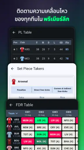 Fantasy Football Manager (FPL)