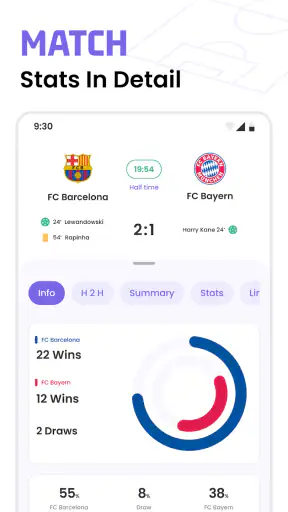 Football Live Scores: SnapGoal