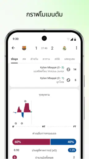 FotMob - คะแนนฟุตบอล