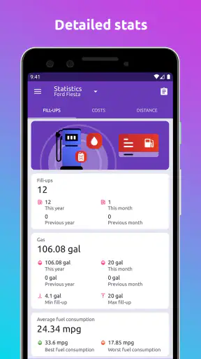 Fuelio เชื้อเพลิงและค่าใช้จ่าย