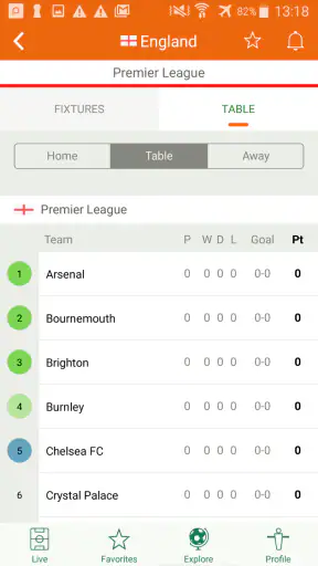 Futbol24 soccer livescore app