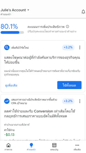 Google Ads
