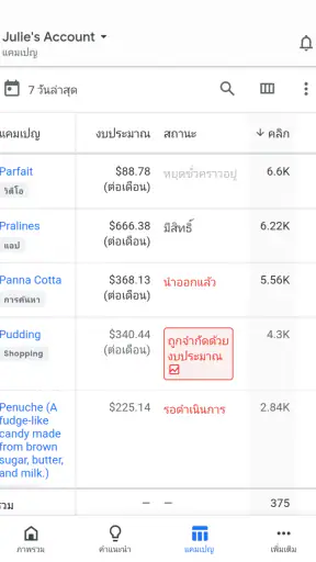 Google Ads
