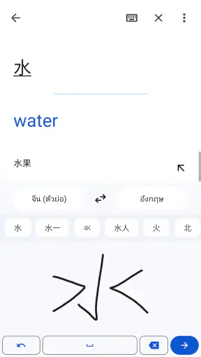Google แปลภาษา