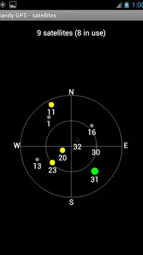Handy GPS lite