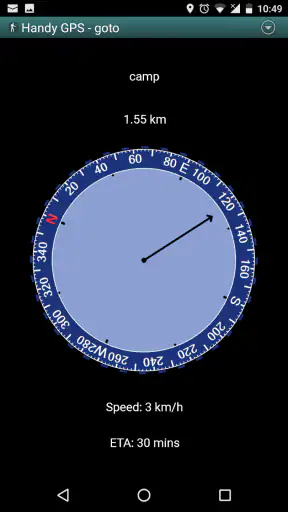 Handy GPS (subscription)
