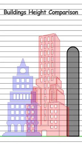 Height Measurement App