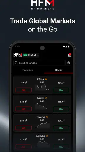 HFM – Online Trading