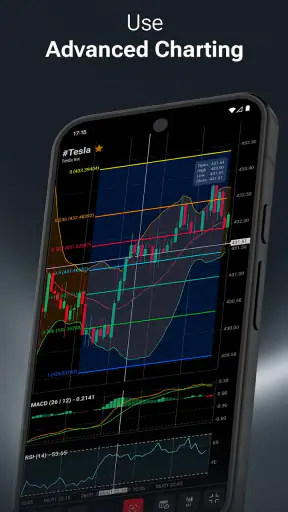 HFM – Online Trading
