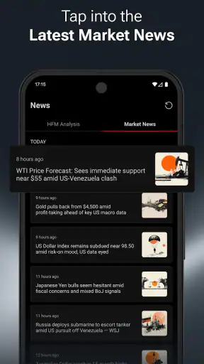 HFM – Online Trading
