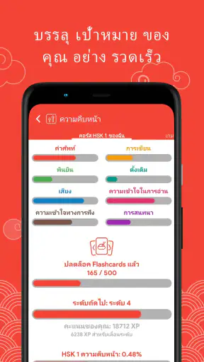 HSK1 เรียนภาษาจีน Chinesimple