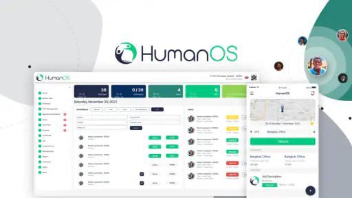HumanOS