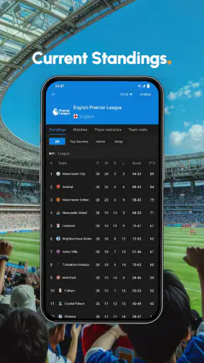 Live Soccer Scores - IGScore