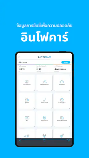 Infocar - เครื่องสแกน OBD2