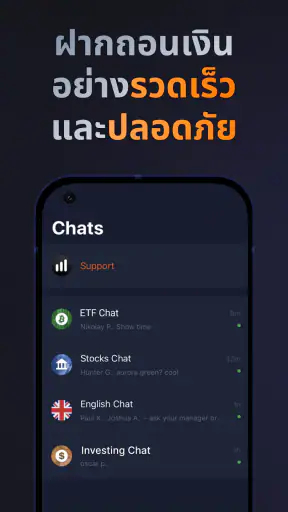 IQ Option – แพลตฟอร์มเทรด