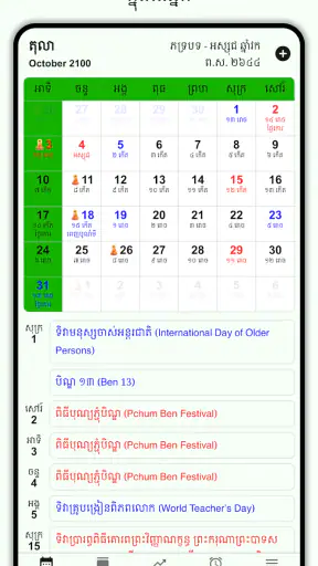 Khmer Lunar Calendar