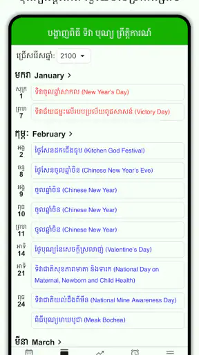 Khmer Lunar Calendar