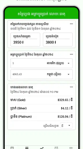Khmer Lunar Calendar