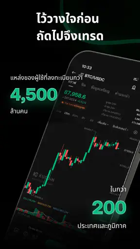 KuCoin: ซื้อ Bitcoin และคริปโต