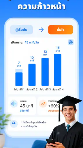 LearnUp: เรียนภาษาอังกฤษ