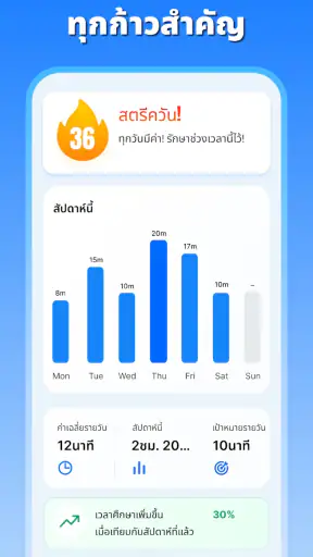 LearnUp: เรียนภาษาอังกฤษ