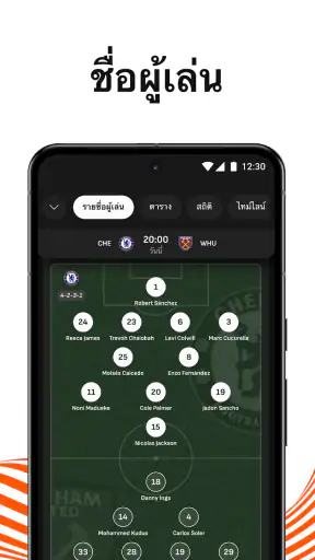 LiveScore: คะแนนกีฬาสด