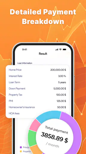 Loan Calculator: Smart Plan