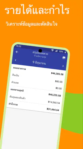 Loyverse Dashboard